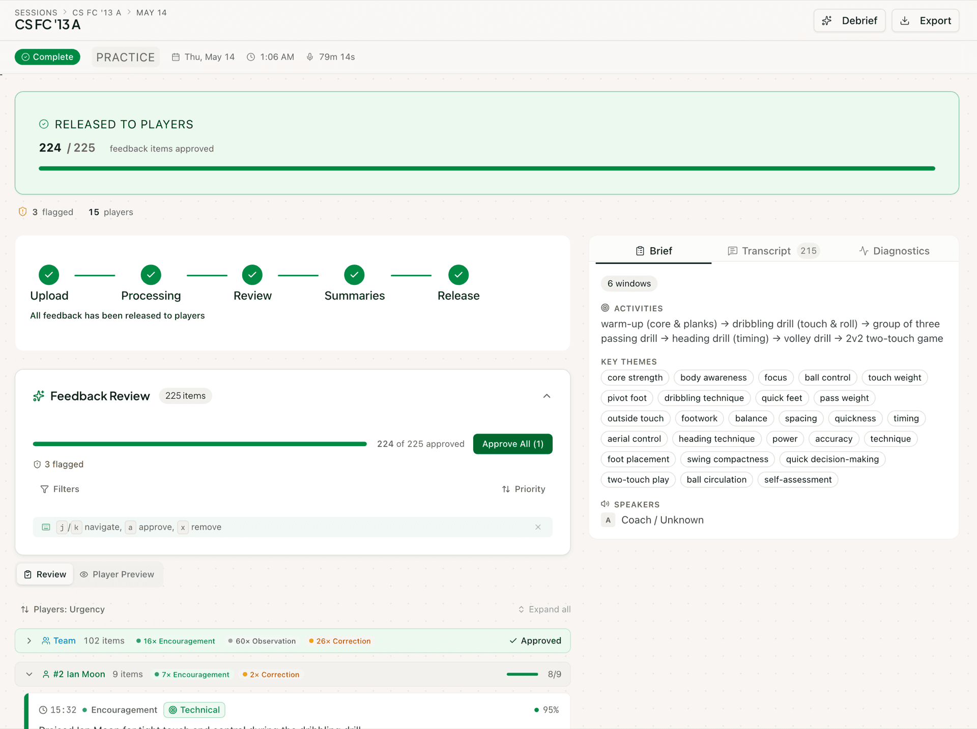 Session detail showing AI-attributed feedback items with player names, category badges, and confidence scores